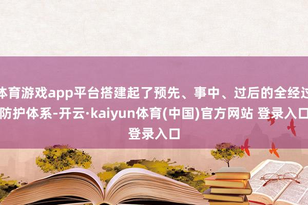 体育游戏app平台搭建起了预先、事中、过后的全经过防护体系-开云·kaiyun体育(中国)官方网站 登录入口