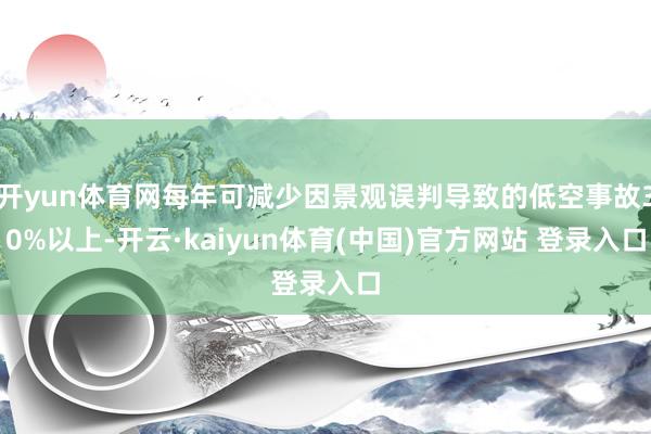 开yun体育网每年可减少因景观误判导致的低空事故30%以上-开云·kaiyun体育(中国)官方网站 登录入口